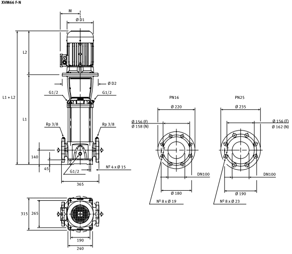     XVM66 02/2F75T 400/690, . 140851