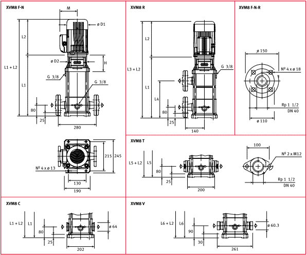     XVM8 12F55T 230/400, . 143471