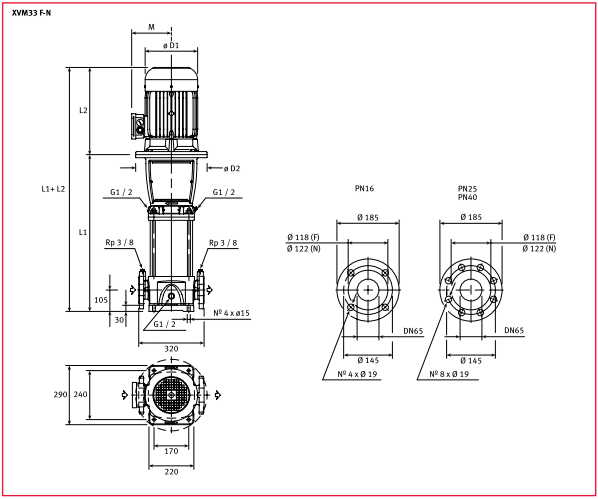     XVM33 05/2N110T 400/690, . 140628