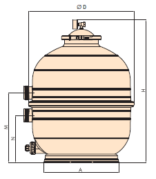  MEDITERRANEO : MTR-400-L,  MTR-500-L,  MTR-600-L 