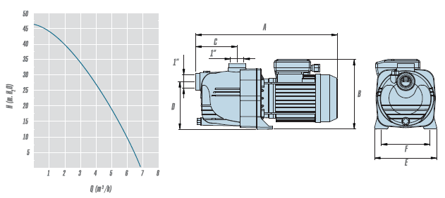   MULTICEL : MS-100-, MS-100-T 