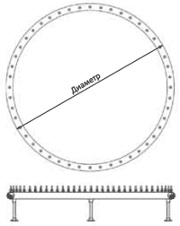   SPRAY RING