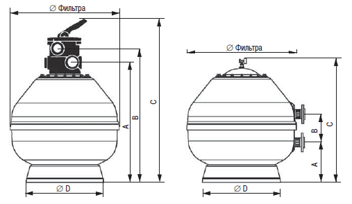  VESUBIO Ø 1050 , 43 3/,   ,  0,6  . 15789